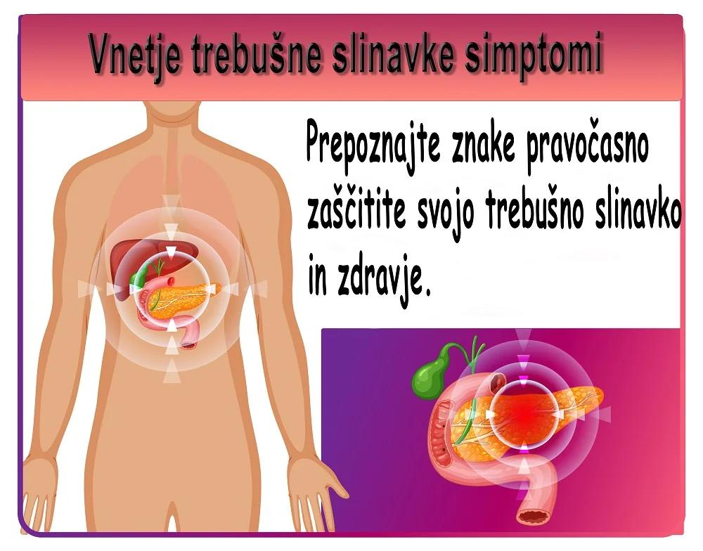 vnetje trebušne slinavke simptomi